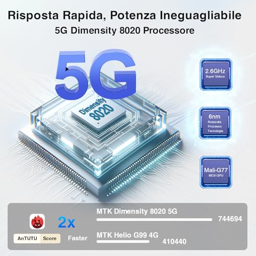 DOOGEE DK10 5G (2024) Rugged Smartphone 32GB+512GB/2TB, Dimensity 8020, 5150mAh 120W Schnellladung, 6,67 Zoll AMOLED 120Hz, unzerstörbares Telefon, 50MP+64MP+16MP, IP68/69K/Dual SIM/NFC/OTG/GPS Grün – Bild 4