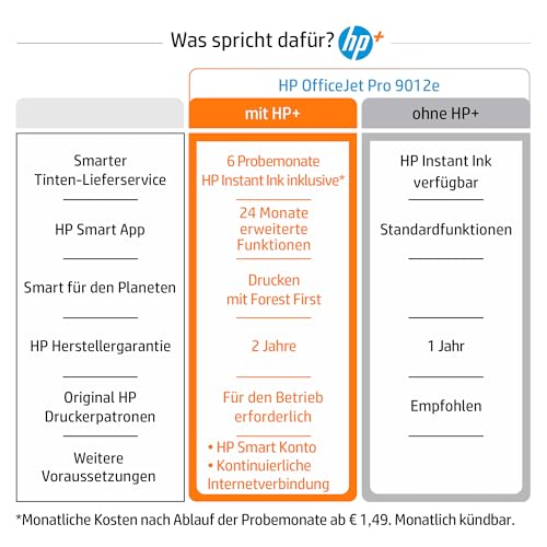HP Farb-Tintenstrahl-All-in-One-Drucker - Officejet pro 9012e - Ideal für die Familie - 6 Monate Instant Ink im Lieferumfang vo – Bild 4