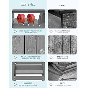 Serwall outdoor hdpe dining table set 7 piece outdoor dining table sets with umbrella hole cut out table and 6 chairs gray  urban country home decor