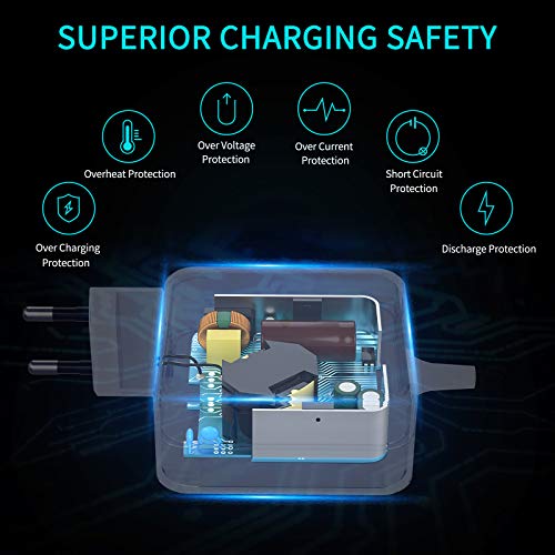 65W Laptop Ladekabel für Lenovo V14 V15 V17 G2 G3 G4 IdeaPad Flex 5 5i, Ideapad 3 3i 1 1i 3-15IIL05 3-15IML05 3-17IAU7 deapad S145 320 330 330s S340 L340 Yoga 530 510 710 Netzteil Ladegerät AC Adapter – Bild 5