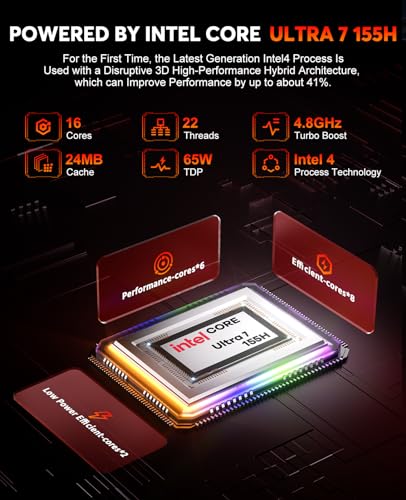 AI Mini PC, Ιntel Ultra 7 155H(3D 16 Cores 22 Threads),Ιntel AI Boost NPU, Ιntel Arc Graphics, 32GB DDR5 1TB NVME SSD, WiFi7 Bluetooth 5.4 Micro Desktop Computer Für Gaming, Design und Programmierung – Bild 3
