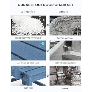   SERWALL-HDPE-Outdoor-Dining-Set-37-inch-Square-Table-and-Chairs-Set-All-Weather-Patio-Dining-Set-5-Piece-Patio-Dining-Furniture-for-Deck-Garden-Backyard-Navy-Blue