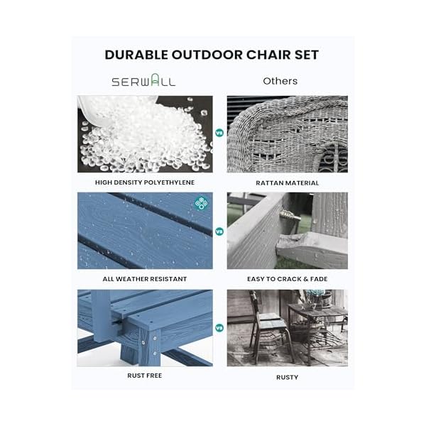   SERWALL-HDPE-Outdoor-Dining-Set-37-inch-Square-Table-and-Chairs-Set-All-Weather-Patio-Dining-Set-5-Piece-Patio-Dining-Furniture-for-Deck-Garden-Backyard-Navy-Blue
