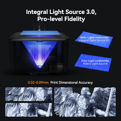 Creality Resin 3D Drucker Halot Mage S 14K, mit 10,1 "HD LCD MSLA Mono, 4X Hochgeschwindigkeitsdruck für 150mm/h Geschwindigkeit, UV-Harz-Fotohärtungsdrucker, große Druckgröße 8,78 x 4,96 x 9,06 Zoll – Bild 5