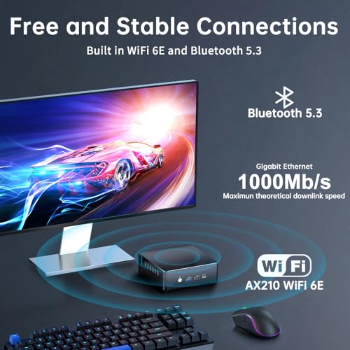 Thdeukoty Mini Computer i9-12900H, Desktop PC Windows 11 Pro, 64G RAM 1T Pcie 4.0 SSD, Dual LAN WiFi 6E Bluetooth 5.3 für Home Business, DP/HDMI/Typ-C-Dreifachdisplay, VESA – Bild 5