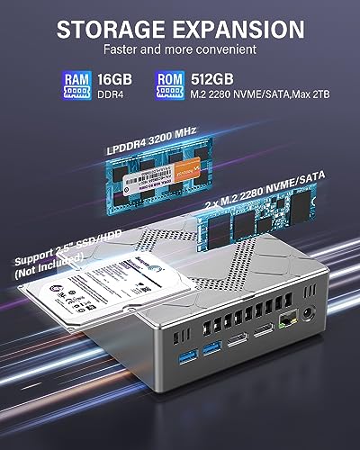 NiPoGi CK10 Mini PC Ιntel Core i5-12450H(8C/12T, bis zu 4,40 GHz), 16 GB DDR4 512 GB M.2 NVMe SSD Mini Desktop Computer, WiFi 6, BT 5.2, 2X HDMI+VGA, 4K UHD Triple Display für Büro/Zuhause/HTPC. – Bild 4