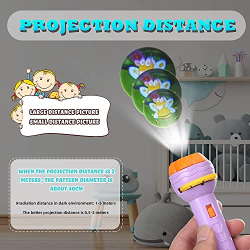 Graphene-Bedtime-Fun-Kids-Slide-Projector-Torch-Premium-ABS-Materials-Easy-to-Use-Interchangeable-Slides-Versatile-Flashlight-for-Nighttime-Safety-The-Perfect-Sleep-Companion-for-Children