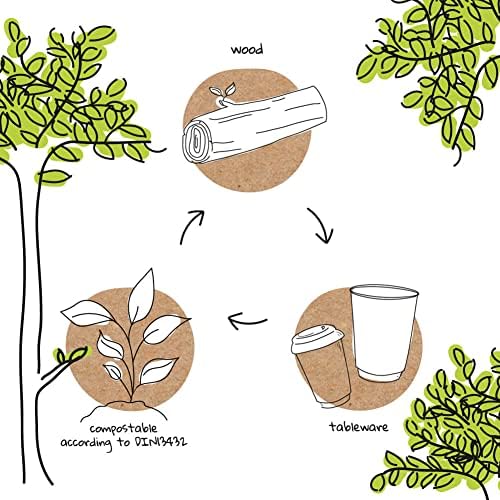 BIOZOYG Recycled Disposable Napkins