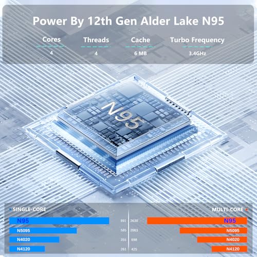 NIAKUN 16 Zoll Laptop, Notebook RAM 16GB+SSD 1TB, Prozessor N95 Notebook (bis zu 3.4Ghz) Full HD 1920x1200P, Laptop Computer Tastatur mit Hintergrundbeleuchtung, USB 3.0, 6000mAh, HDMI – Bild 3