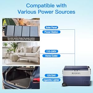   BODEGACOOLER-12-Volt-Portable-Refrigerator53-Quart-Car-Fridge-Dual-Zone-4-6850L-Car-Freezer-APP-ControlElectric-Compressor-Cooler-1224V-DC-and-100-240V-AC-for-RVCampingTravelTruckVehicles
