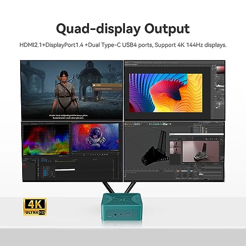 Beelink SER7 Mini-PC, Ryzen 7 7840HS (8C/16T, up to 5.1GHz) Mini Computer, AMD Radeon 780M, 32GB DDR5+1TB SSD Micro Desktop, Mini Gaming PC 4K Quad Displays HDMI+DP+Dual USB4, 2.5Gbps LAN, WiFi 6 – Bild 7