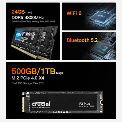 Beelink EQR6 Mini PC, AMD Ryzen 7 7735HS (8C/16T, Up to 4.75GHz), 24G DDR5 Ram 1TB PCIe4.0 SSD, Radeon 680M, SER6 Mini Desktop Computer Support 4K Dual Display, Dual HDMI, WiFi6, BT5.2, Dual LAN – Bild 4