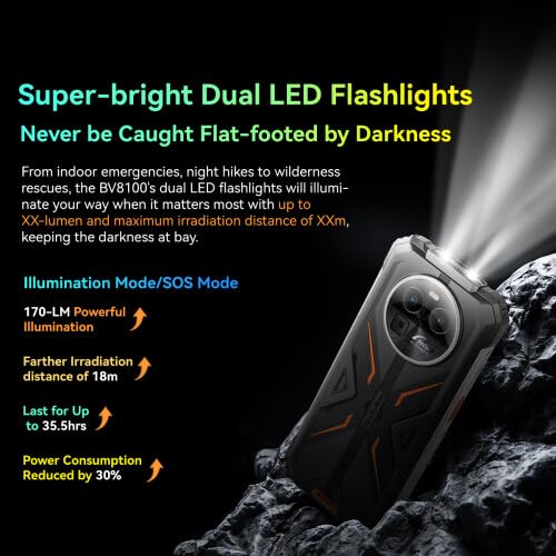Blackview BV8100 Outdoor Smartphone ohne Vertrag, Dual-LED-Taschenlampen, 24GB+256GB, 6,5'' 120Hz 2,4K FHD+, 50MP Kamera, 8800mAh Akku, IP68 Android 14 Wasserdichtes Robustes Handy, GPS NFC Orange – Bild 3