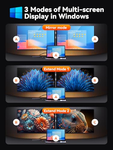 Docking Station USB C: 7in1 Dockingstation Laptop 2 Monitore mit 4K, USB C Hub mit 5Gbps USB 3.0 & 3*USB 2.0, 100W Power Delivery, Docking Station für Dell, Windows Laptops, MacBook – Bild 6