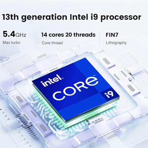 13th Gen 4K Mini Gaming PC Windows 11 Pro, Intel Core i9 13900H, 64GB DDR5 2TB PCIe, Supprt 4 Display, 2* HDMI, DP, Type-C Thunderbolt 4.0, 2 Lans 2.5G TPM2.0, Desktop Computer, WiFi6 BT5.2 – Bild 3