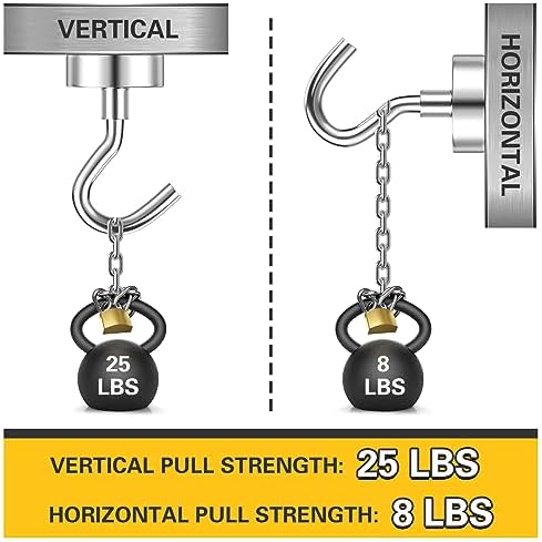 High-Strength Magnetic Hooks for Amazon Basics