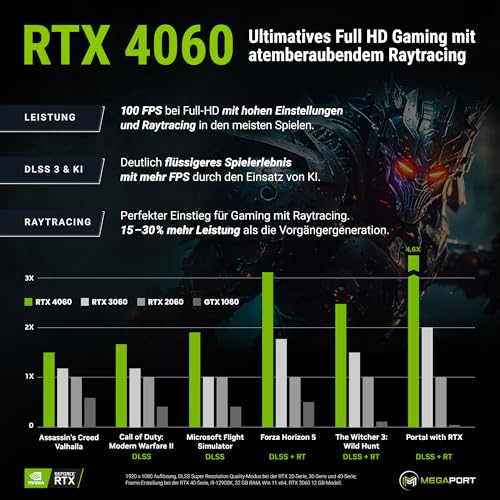 Megaport Gaming PC AMD Ryzen 5 5600 • GeForce RTX 4060 8GB • 32GB DDR4 • 1000GB M.2 SSD • Windows 11 • Luftkühlung • WLAN • Gamer PC Computer Gaming Rechner – Bild 6