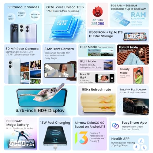 Blackview Color 8 Smartphone Ohne Vertrag, 16GB+128GB, 6,75" FHD+ 90Hz, 50MP+8MP Kamera, 6000mAh Akku, DREI Kartensteckplätze, Android 13 Handy, Smart-K Box Lautsprecher, GPS Schwarz – Bild 4