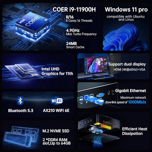 Kinupute Mini PC i9, Desktop Computer i9-11900H 8 Kerne bis zu 4.9GHz, Win-11 Pro, 64G DDR4, 2T NVME SSD, 4K@60Hz HDMI, VGA Port, USB3.0, WiFi6E, BT5.3, Gigabit Ethernet für Business/Büro/HTPC, VESA – Bild 4