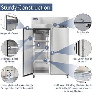   48-W-Commercial-Refrigerator-Reach-in-36-Cuft-2-Solid-Door-Stainless-Steel-Commercial-Refrigerator-Fan-Cooling-for-Restuarant-Bar-Shop-etc