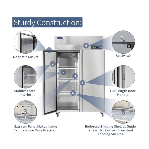  48-W-Commercial-Refrigerator-Reach-in-36-Cuft-2-Solid-Door-Stainless-Steel-Commercial-Refrigerator-Fan-Cooling-for-Restuarant-Bar-Shop-etc