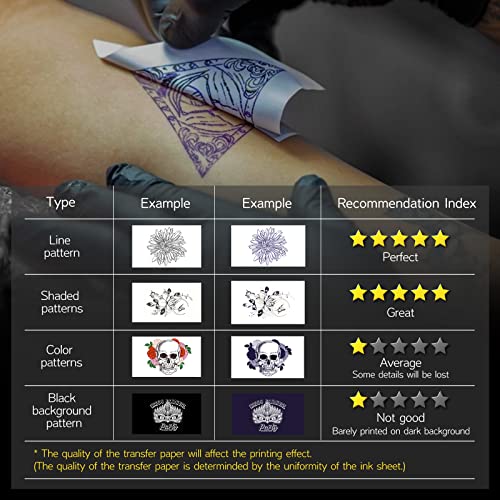 BIOMASER Wireless Tattoo Stencil Printer Tattoo Drucker Thermodrucker (Suitable for iOS & Android) Format A4 Bluetooth Verbinden Sie Sich mit Smartphone, Keine Tinte und Schablonenpapier erforderlich – Bild 7