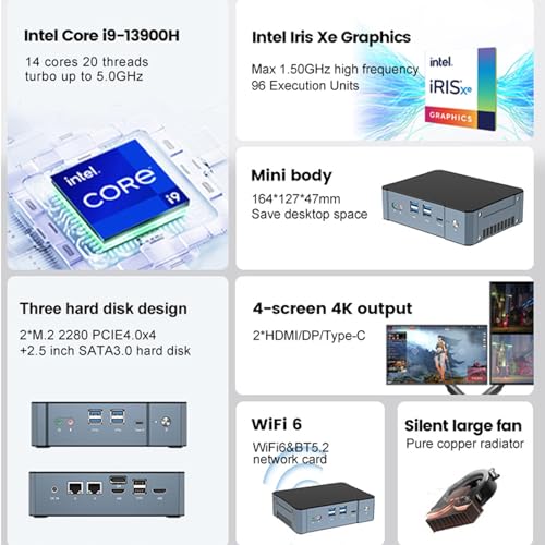 13th Gen 4K Mini Gaming PC Windows 11 Pro, Intel Core i9 13900H, 64GB DDR5 2TB PCIe, Supprt 4 Display, 2* HDMI, DP, Type-C Thunderbolt 4.0, 2 Lans 2.5G TPM2.0, Desktop Computer, WiFi6 BT5.2 – Bild 4