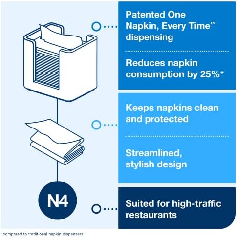 Tork Xpressnap N4Walnut - N4 Refill - White Napkin dispenser