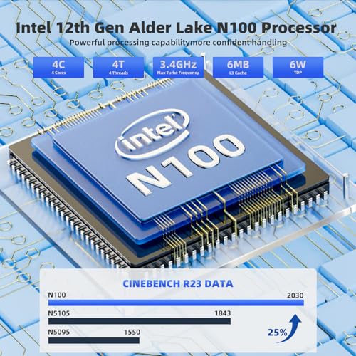 DreamQuest Mini PC Windows 11 Pro Intel N100 (bis zu 3,4 GHz) 16 GB RAM 512 GB SSD Micro Desktop Computer mit 4K HDMI, 2X Gigabit Ethernet/WiFi 5/BT4.2/USB3.2 für Business Office – Bild 4
