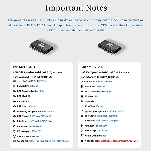 DSD TECH Konsolen Kabel USB C auf RJ45 SH-RJ45B mit FTDI Chip für Cisco NETGEAR Router/Switches Unterstützt MacBook Pro/Air 2018 und andere USB-C-Laptops – Bild 7