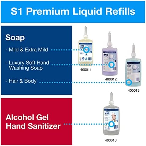 Tork Liquid Skincare Dispensers - Economical Modern Design Pack of 6