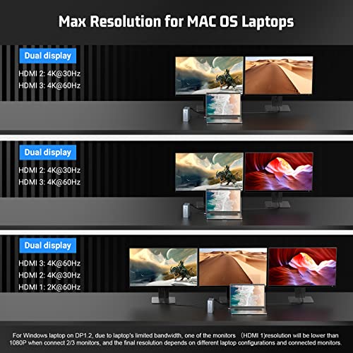 Qhou Dockingstation USB C, 16 in 1 Docking Station USB C, dreifach HDMI, Ethernet, 3,5 mm Audio, 2 USB A und USB C 10 Gbit/s, für Mac Pro/Air und Thunderbolt 3 Laptops – Bild 5