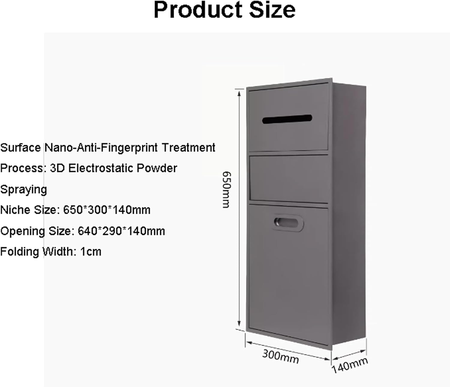 Recessed Trad estimator