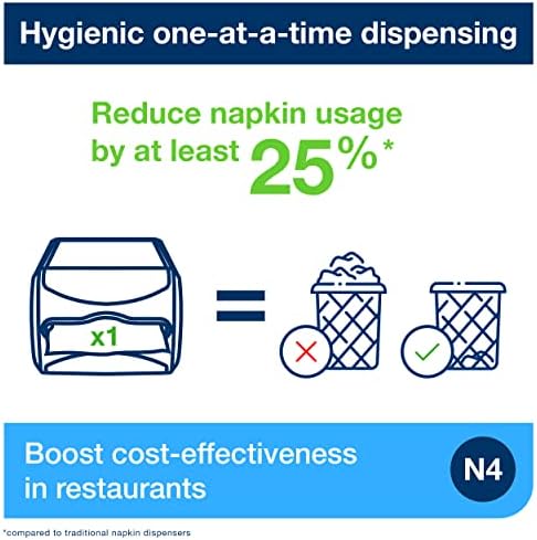 Tork Xpressnap dispensers bring convenience and hygiene to the table