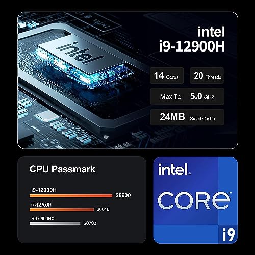 Thdeukoty Mini Computer i9-12900H, Desktop PC Windows 11 Pro, 64G RAM 1T Pcie 4.0 SSD, Dual LAN WiFi 6E Bluetooth 5.3 für Home Business, DP/HDMI/Typ-C-Dreifachdisplay, VESA – Bild 3