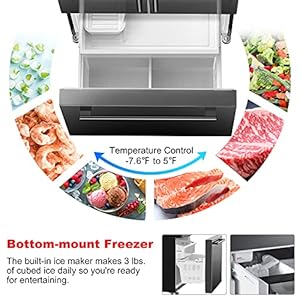 Galanzglr18fs5s16frenchdoorrefrigeratorwithinstalledicemakerandbottomfreezeradjustableelectricalthermostatcontrolfrostfreeenergystarcertifiedstainlesssteel18cuft Urban Country Home Decor Galanz glr18fs5s16 french door refrigerator with installed ice maker and bottom freezer adjustable electrical thermostat control frost free energy star certified stainless steel 18 cu ft urban country home decor