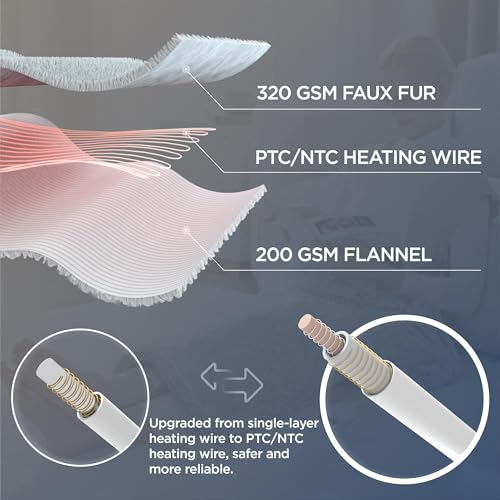 Bedsure Heating Pad for Neck and Shoulders and Back - Birthday Gifts for Women Men Mom Mens, FSA Eligible Items, Electric Heated Pad for Full Body, ETL Certified, Extra Large 24"x33", Grey - Image 3