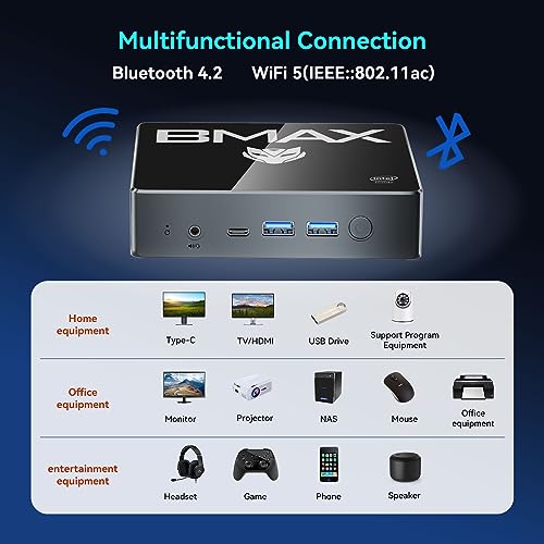 BAMX Mini Pc N100 (4C/4T, bis 3.4GHz) 16GB DDR4 RAM 512 GB SSD B4Plus Win-11 Pro Mini Desktop Computer 4K 60Hz Dual HDMI Gigabit Ethernet Typ-C (volle Funktion)×1 – Bild 5