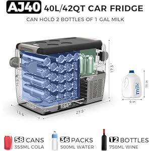   Setpower-AJ40-Portable-Refrigerator-with-Cover-42-Quart-Electric-Cooler-12-Volt-Refrigerator-Car-Fridge-Car-for-Truck-Van-RV-Camping-Travel-Fishing