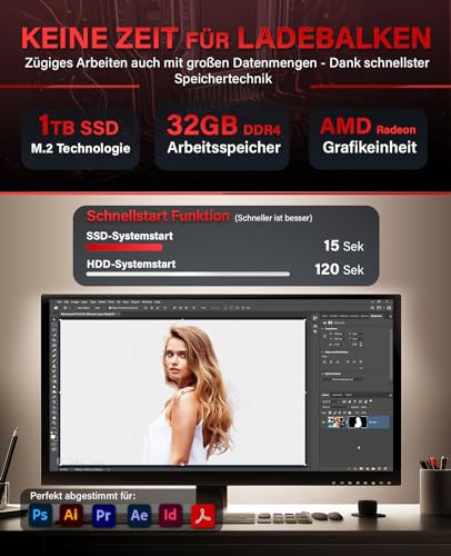 Greed® Nano Pro - High End Mini PC mit AMD Ryzen 7 5700G - Silent Multimedia Computer + Micro Desktop Rechner für Büro & Office mit 4,6 GHZ - 32GB DDR4 RAM - 1TB SSD - USB 3.2 - WLAN + Win 11 Pro – Bild 5