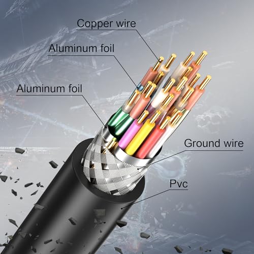 grofyllaa 4K Hdmi Kabel 30M, High Speed Hdmi 2.0 Kabel 4K@60Hz 2K@120Hz, vergoldeter Stecker 3D ARC HDCP 2.2 &2.3 für HDTV/Blu Ray Wiedergabe/Projektoren/Laptops/PS4/PS5(Silber) – Bild 8