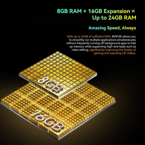 Blackview BV8100 Outdoor Smartphone ohne Vertrag, Dual-LED-Taschenlampen, 24GB+256GB, 6,5'' 120Hz 2,4K FHD+, 50MP Kamera, 8800mAh Akku, IP68 Android 14 Wasserdichtes Robustes Handy, GPS NFC Orange – Bild 5