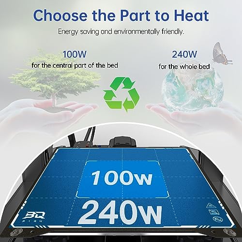 BIQU Hurakan 3D Drucker, Vorinstallierter Klipper, DIY 3D Drucker mit BTT Microprobe Bettnivellierungssensor, Manta M4P+CB1 Steuerplatine, WiFi Filament Runout Sensor, Druckgröße 8.66x8.66x10.63in – Bild 5