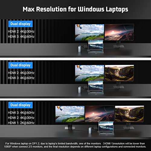 Qhou Dockingstation USB C, 16 in 1 Docking Station USB C, dreifach HDMI, Ethernet, 3,5 mm Audio, 2 USB A und USB C 10 Gbit/s, für Mac Pro/Air und Thunderbolt 3 Laptops – Bild 4