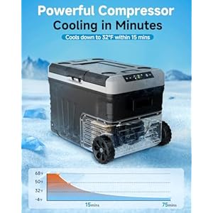   Car-Fridge-Portable-12V-Refrigerator-37-Quart35L-Electric-Cooler-with-1224V-DC110-240V-AC-for-Truck-Van-RV-Camper-SUV-12v-Cooler-with-Wheels-for-Camping-Boat-Travel-468F