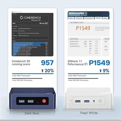 Beelink Mini PC, Intel 12th Gen Alder Lake- N95(bis zu 3.4GHz), 16GB DDR4 RAM 500GB SSD, Mini S12 Desktop Computer Unterstützung 4K Dual HDMI Display/USB3.2/WiFi 5/BT4.2/Gigabit Ethernet – Bild 6
