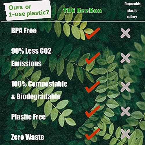 Alter Eco Wooden Forks 100_pack
