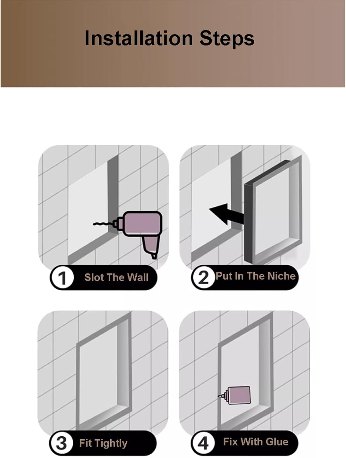 Recessed Trad estimator