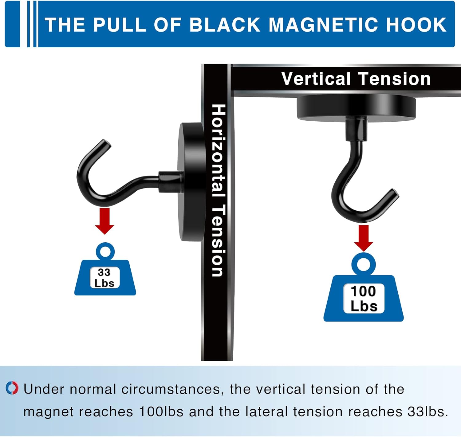 LOVIMAG Black Magnetic Hooks 110lbs Multi-Purpose