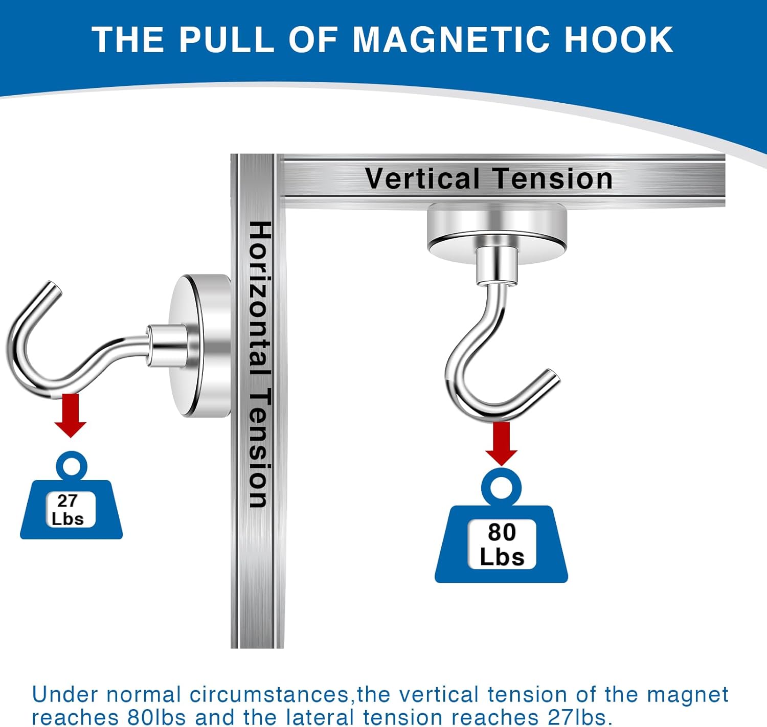 LOVIMAG Heavy Duty Magnetic Hooks 12 Pcs for Cruise and Home Use